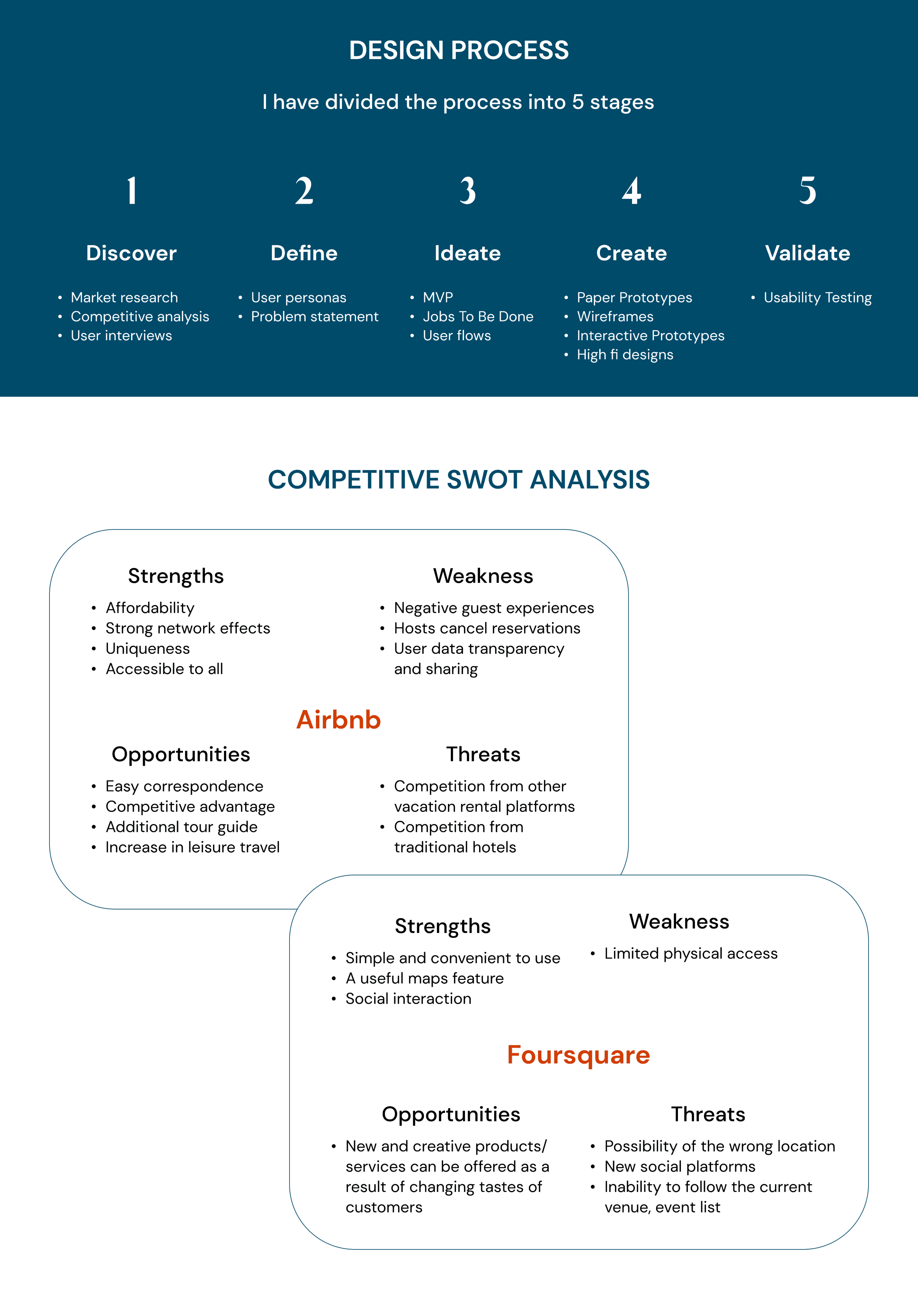 design process