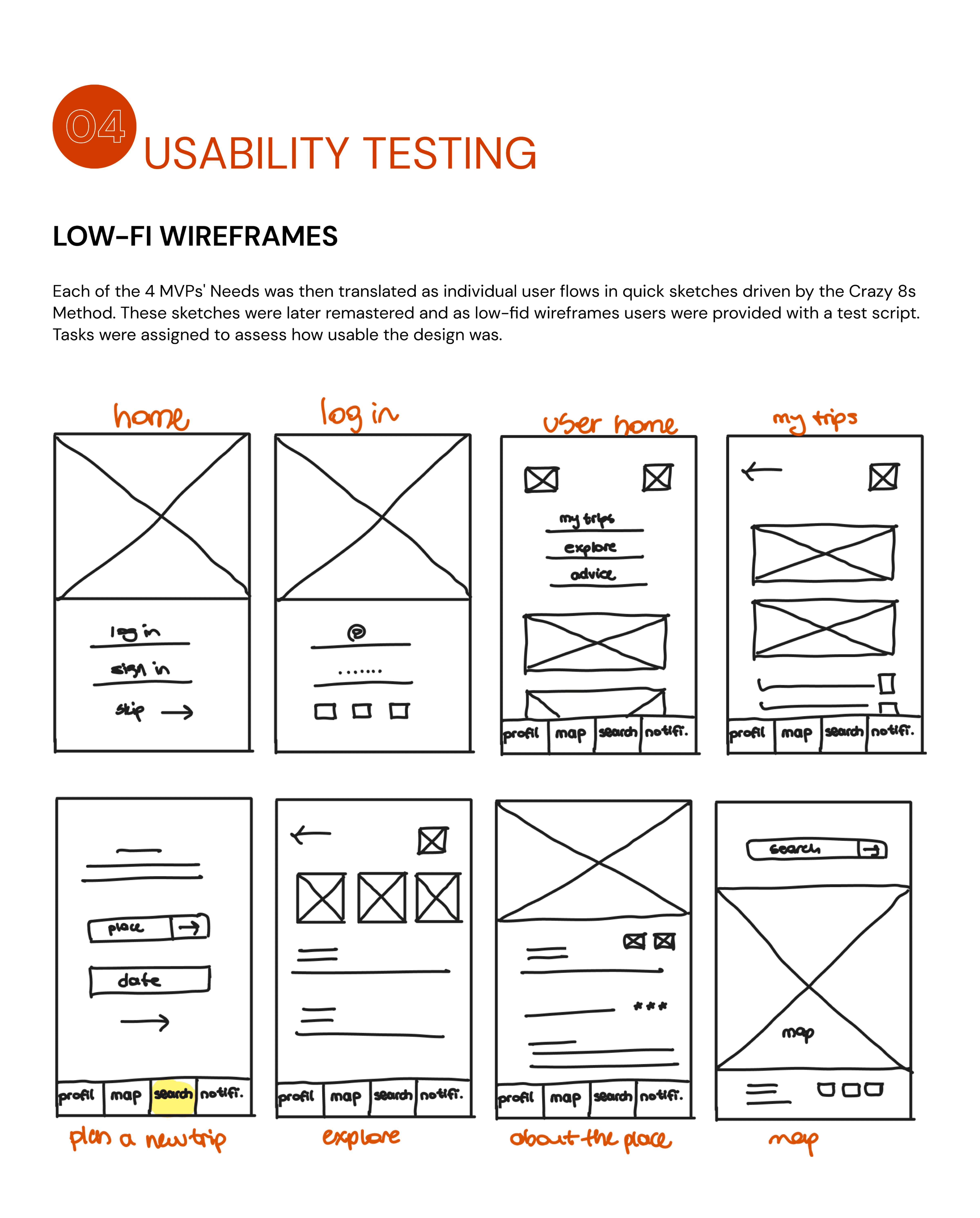 usability testing1,lowfi wireframes