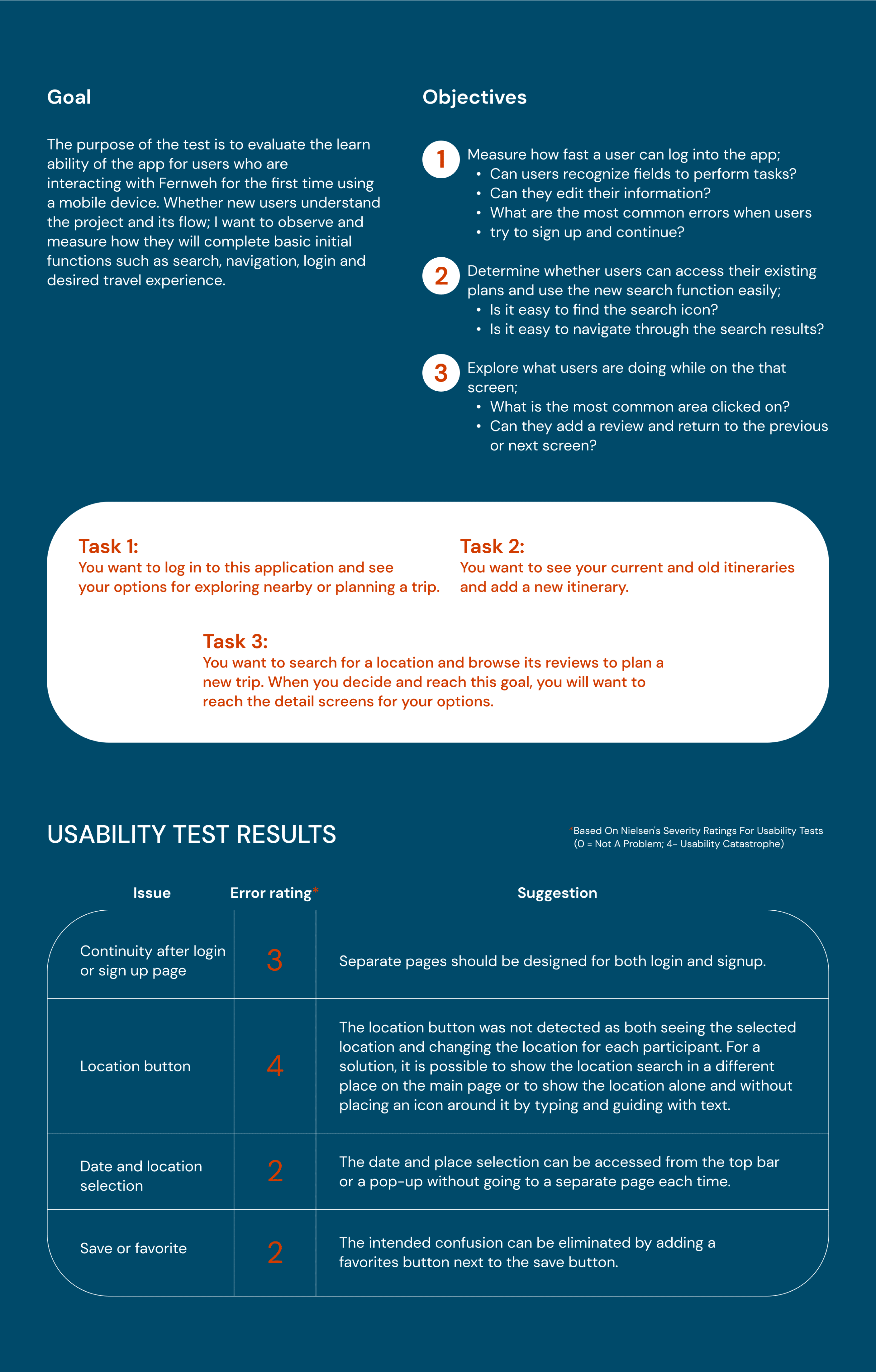 usability testing2