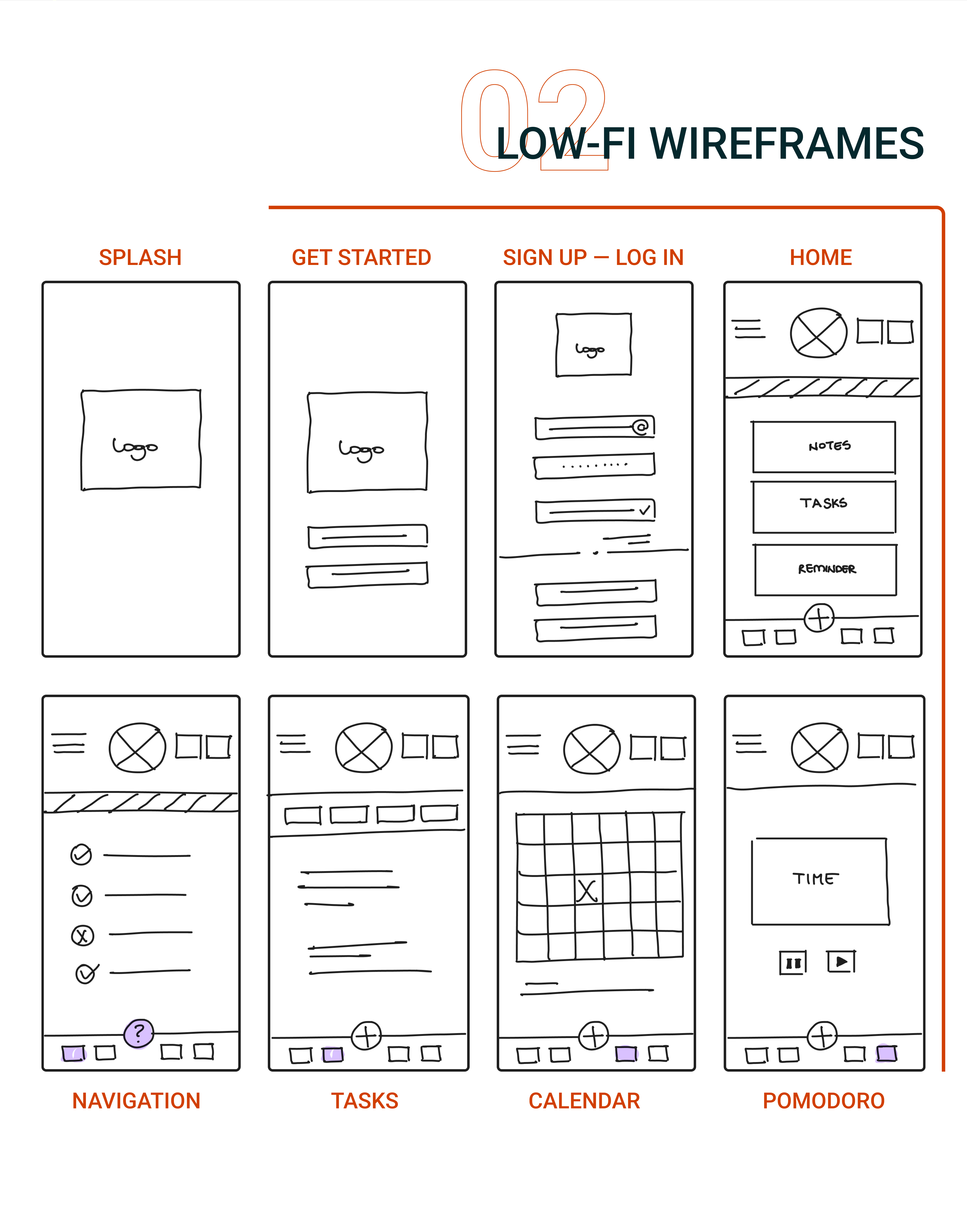 lowfi wireframes